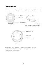 Preview for 34 page of Xiaomi Mi Motion-Activated Night Light 2 User Manual