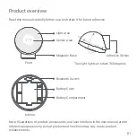 Preview for 2 page of Xiaomi Mi Motion User Manual