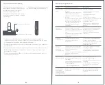 Предварительный просмотр 56 страницы Xiaomi Mi phone User Manual