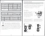 Предварительный просмотр 65 страницы Xiaomi Mi phone User Manual