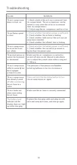 Preview for 14 page of Xiaomi MI Portable Electric Air Compressor 2 User Manual