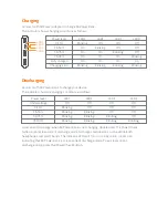 Preview for 3 page of Xiaomi Mi Power Bank 2S User Manual