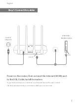 Preview for 5 page of Xiaomi Mi Router 4A Gigabit Edition User Manual