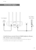 Preview for 53 page of Xiaomi Mi Router 4A Gigabit Edition User Manual