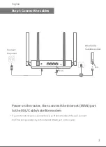 Preview for 2 page of Xiaomi Mi Router AX1800 User Manual