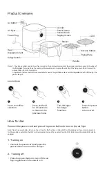 Предварительный просмотр 3 страницы Xiaomi Mi Smart Air Fryer User Manual