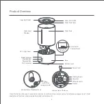 Preview for 5 page of Xiaomi mi Smart Humidifier 2 User Manual