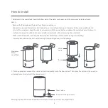 Preview for 6 page of Xiaomi mi Smart Humidifier 2 User Manual