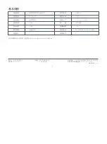 Preview for 6 page of Xiaomi Mi Smart Standing Fan 1X User Manual