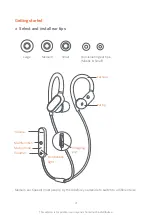 Preview for 2 page of Xiaomi Mi Sports Bluetooth Earphones User Manual