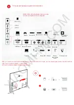 Предварительный просмотр 3 страницы Xiaomi Mi TV 2 49’ Manual