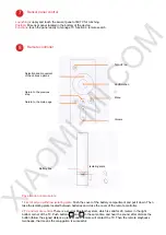 Preview for 4 page of Xiaomi Mi TV 2 55’ Manual