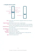 Preview for 5 page of Xiaomi MI TV 4X Safety Notice And Installation Manual