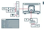 Предварительный просмотр 3 страницы Xiaomi Mi TV P1 32 User Manual