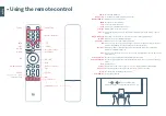 Предварительный просмотр 4 страницы Xiaomi Mi TV P1 32 User Manual