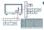 Preview for 3 page of Xiaomi Mi TV P1 50 User Manual