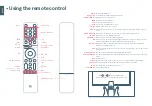 Preview for 4 page of Xiaomi Mi TV P1 50 User Manual