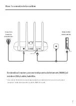 Preview for 9 page of Xiaomi Mi WiFi Range Extender AC1200 User Manual