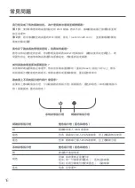 Предварительный просмотр 18 страницы Xiaomi Mi WiFi Range Extender AC1200 User Manual