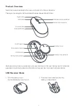 Предварительный просмотр 2 страницы Xiaomi Mi WXSMSBMW02 User Manual