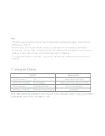 Preview for 10 page of Xiaomi Mi YDXJ01FM User Manual