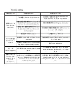 Preview for 14 page of Xiaomi Mijia DC Operation Instructions Manual