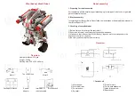 Preview for 1 page of Xiaomi Mitu Bunny JMJQR01IQI Overview Manual