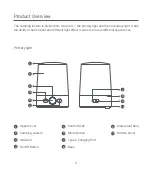 Предварительный просмотр 4 страницы Xiaomi MJLYD001QW Original Instructions Manual