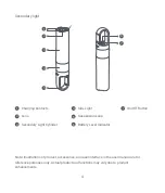 Предварительный просмотр 5 страницы Xiaomi MJLYD001QW Original Instructions Manual