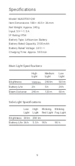 Preview for 10 page of Xiaomi MJSDT001QW User Manual