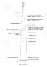 Preview for 2 page of Xiaomi Oclean One Quick User Manual