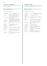 Preview for 72 page of Xiaomi Redmi Note 9T User Manual