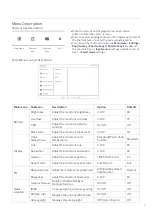 Preview for 9 page of Xiaomi RMMNT30HFCW User Manual