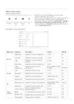 Предварительный просмотр 9 страницы Xiaomi RMMNT30HFCW User Manual