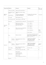 Preview for 23 page of Xiaomi RMMNT30HFCW User Manual