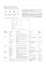 Preview for 35 page of Xiaomi RMMNT30HFCW User Manual