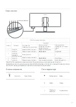 Preview for 47 page of Xiaomi RMMNT30HFCW User Manual