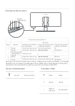 Preview for 73 page of Xiaomi RMMNT30HFCW User Manual