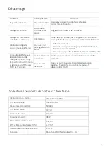 Preview for 77 page of Xiaomi RMMNT30HFCW User Manual