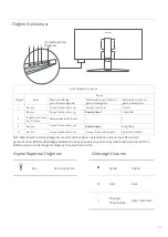 Preview for 99 page of Xiaomi RMMNT30HFCW User Manual