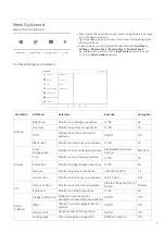 Preview for 100 page of Xiaomi RMMNT30HFCW User Manual