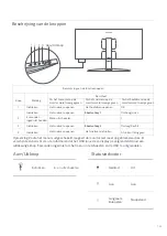 Preview for 125 page of Xiaomi RMMNT30HFCW User Manual