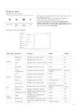 Preview for 139 page of Xiaomi RMMNT30HFCW User Manual