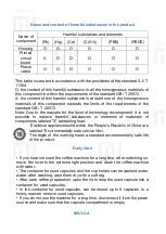 Preview for 7 page of Xiaomi Scishare S1103 User Manual