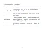 Предварительный просмотр 8 страницы Xiaomi Smart Home Hub 2 User Manual