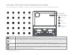 Preview for 12 page of Xiaomi W2 Operating Manual