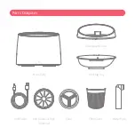 Preview for 2 page of Xiaomi W2 Quick Start Manual