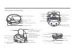 Preview for 12 page of Xiaomi X10+ User Manual