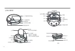 Preview for 34 page of Xiaomi X10+ User Manual