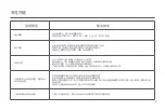 Preview for 47 page of Xiaomi X10+ User Manual